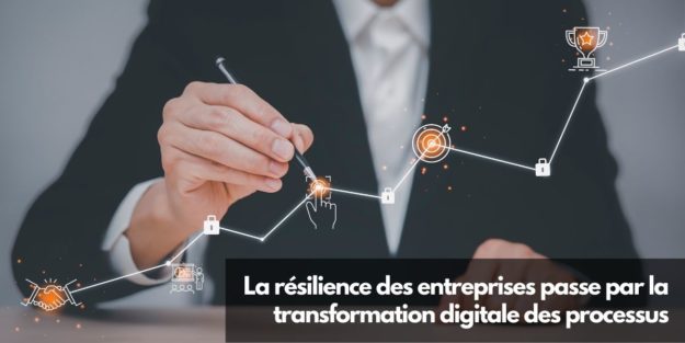 Résiliance des entreprises