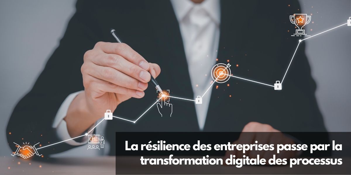 Résiliance des entreprises